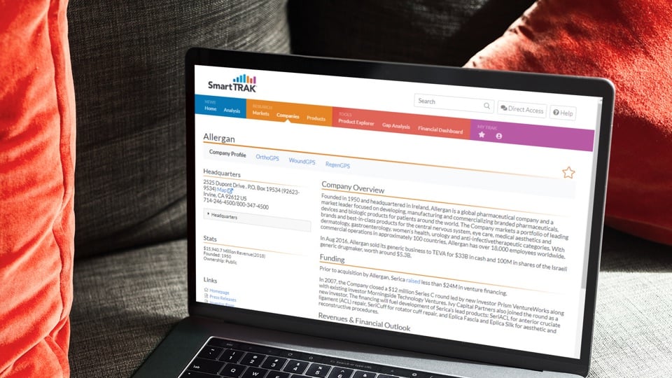 regen-company-profiles