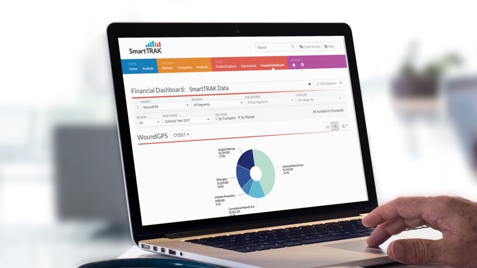 regen-product-financial-dashboard