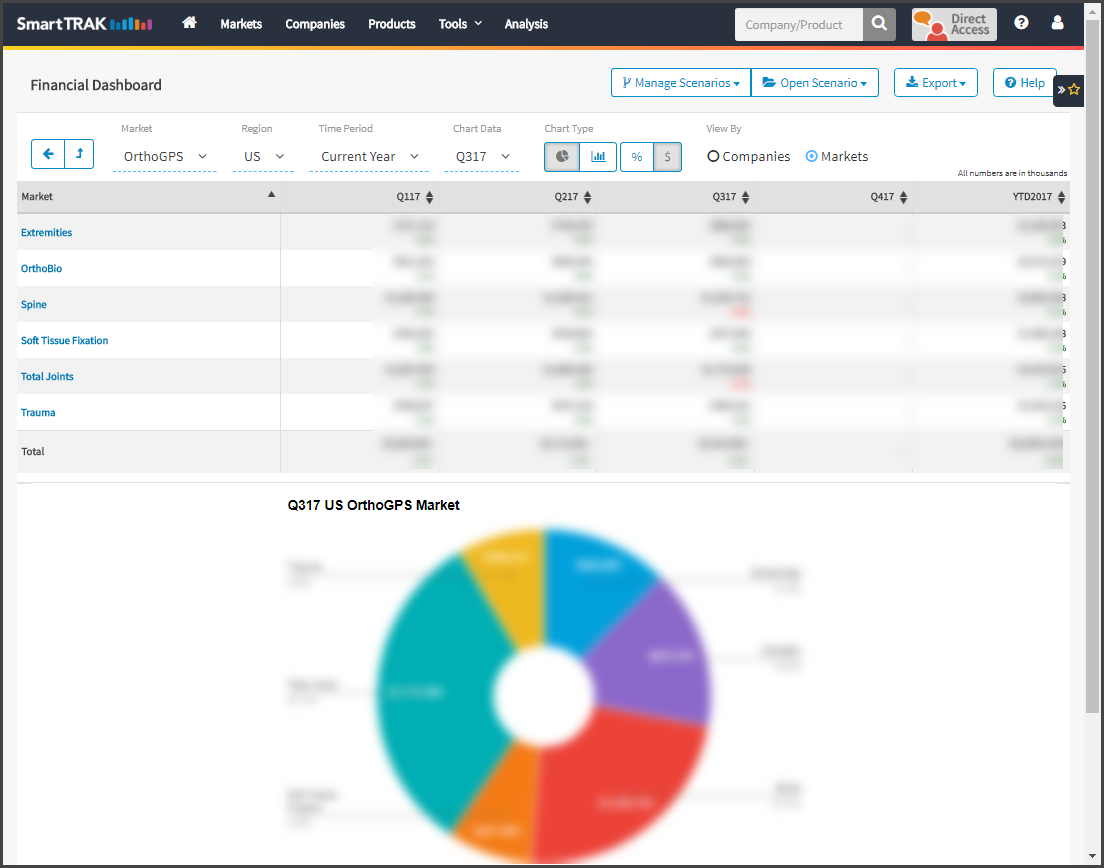 ST Screen Shot Financial Dashboard.png